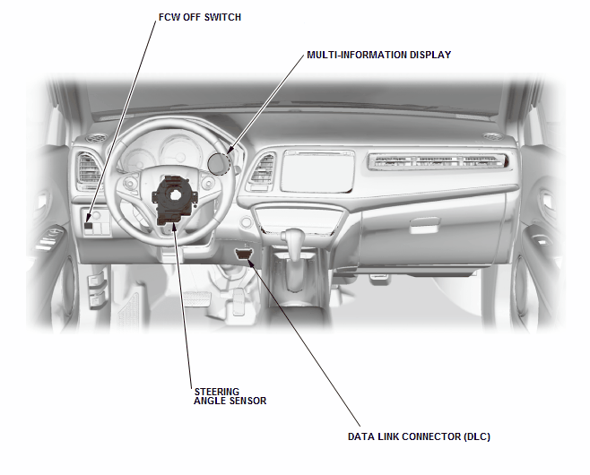 Driving Assistance Warning - Testing & Troubleshooting